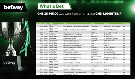 Simply The Best Betway