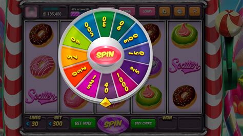 Spin Candy Slot Gratis