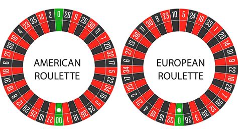 Three Wheel Roulette Parimatch