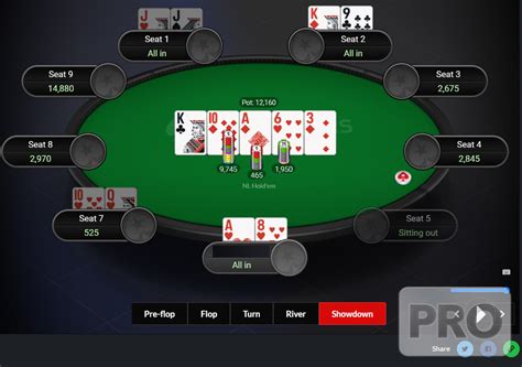 Top Dawgusd Pokerstars