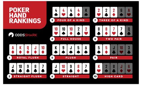 Valor De Manos Pt Poker Texas Holdem